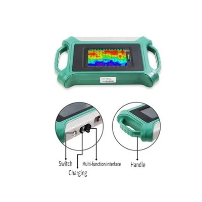 Single - canal real - Time Imaging Detector d'aigua subterrània